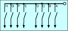 EIGHT switches